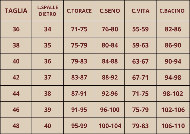 Sterntaler Cappello Da Sole Bimba A Pois Con Protezione Collo E Regolazione Taglia - Cotone Biologico